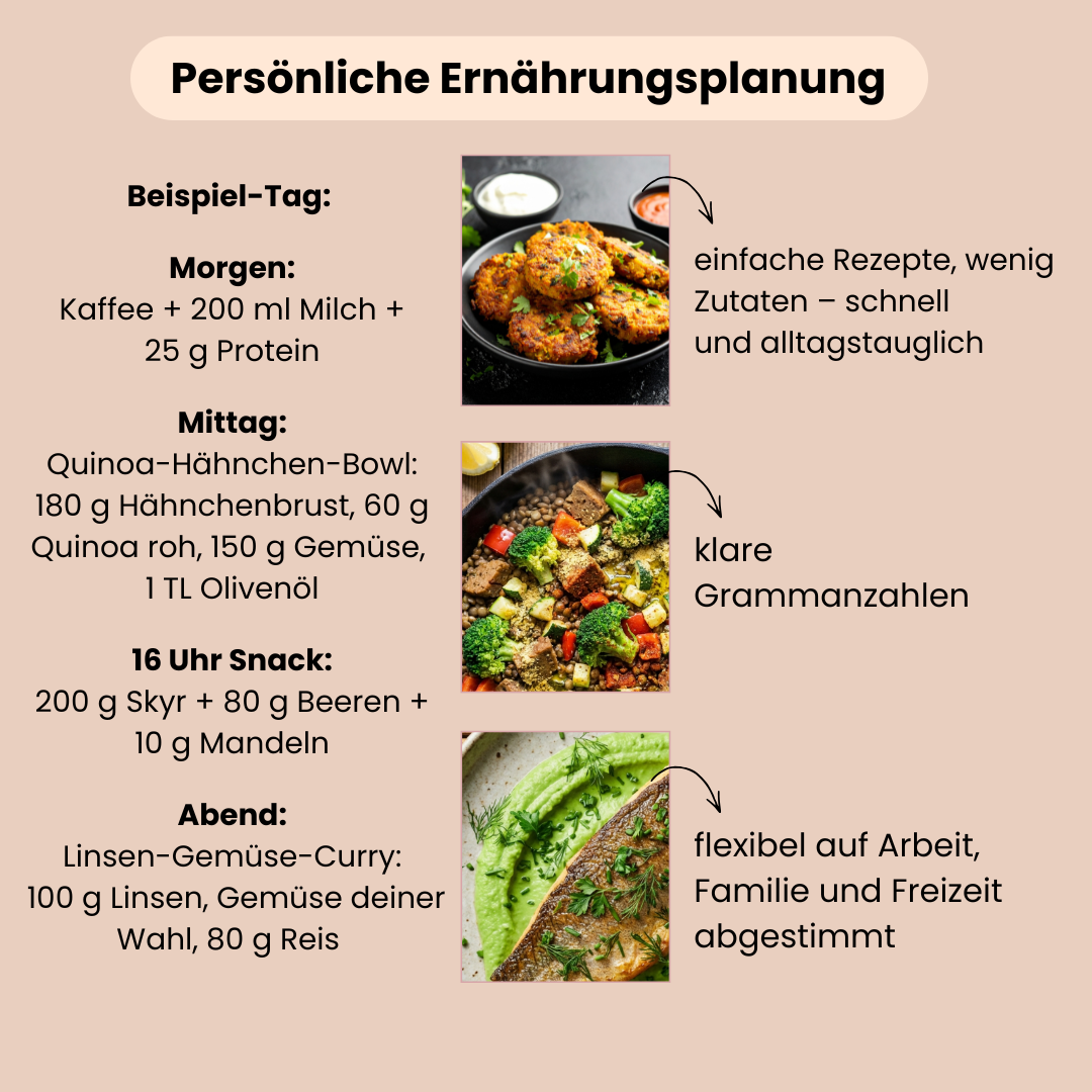 Coachings beinhalten persönliche Ernährungspläne mit einfachen Rezepten, wenig Zutaten, schnell und alltagstauglich.