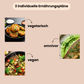 Abnehm Gruppe - Carish Reset: Summerbody 3