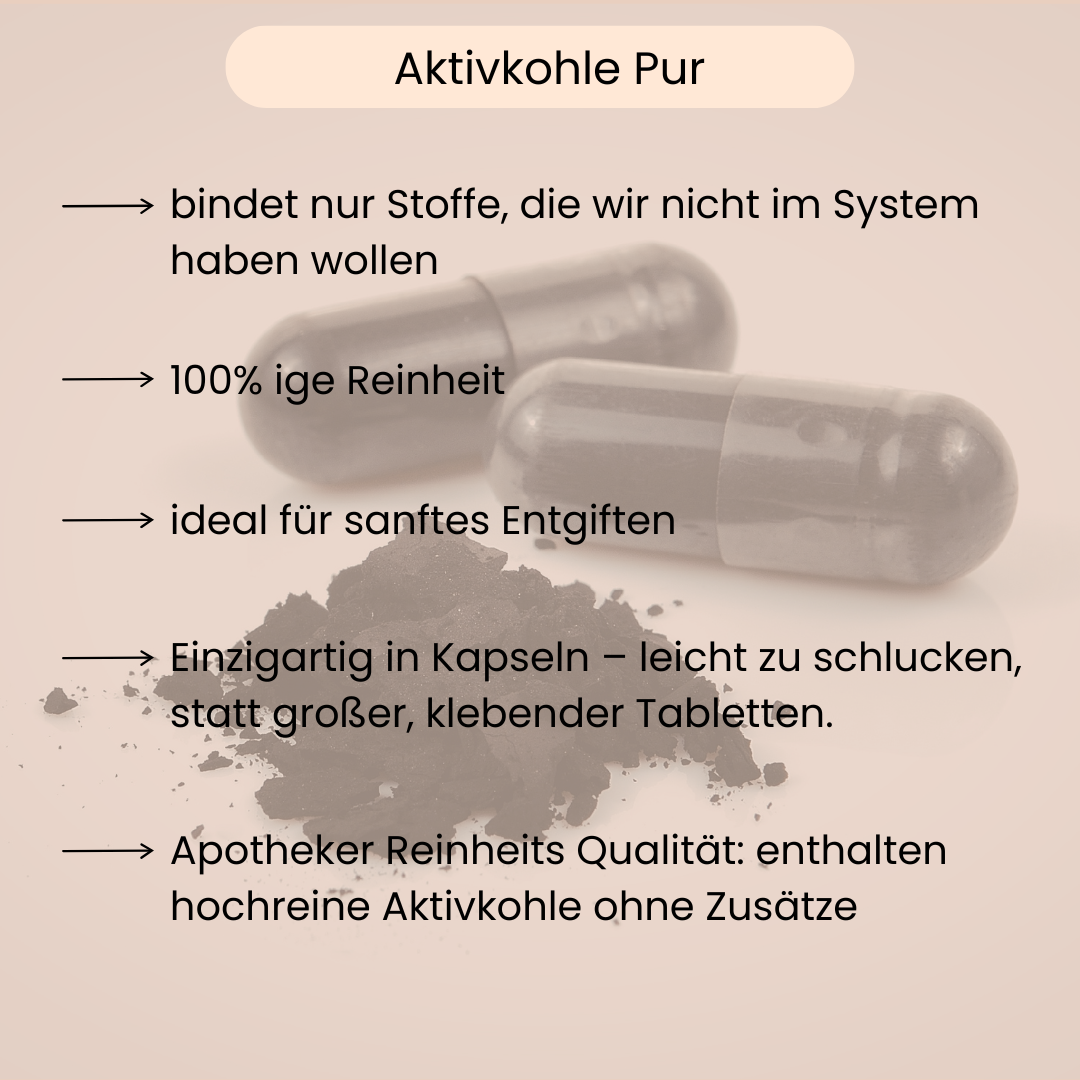 Aufzählungen was Aktivkohle Pur alles im Körper bewirkt. 