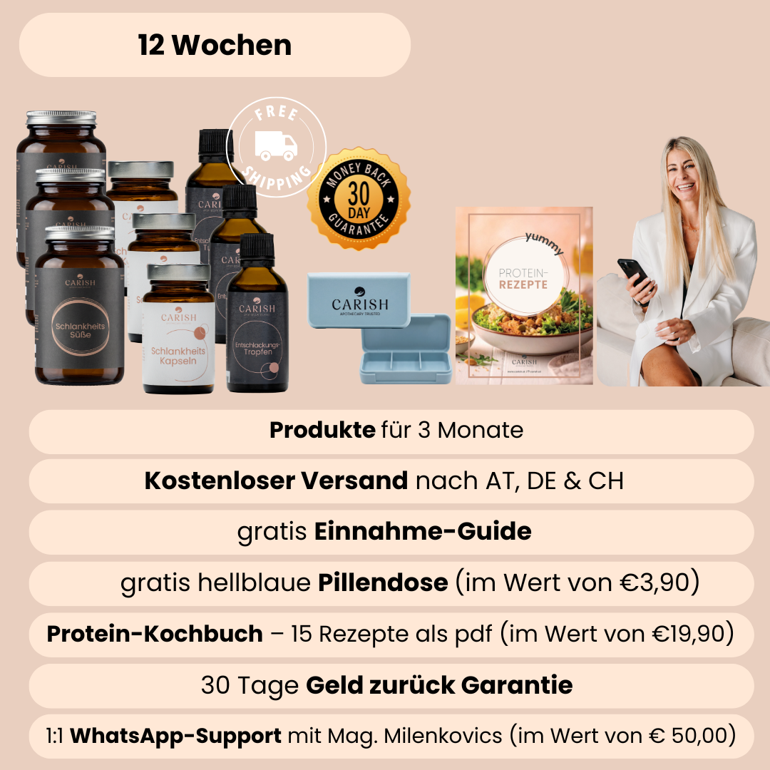 Die 3 Produkte des Anti Heißhunger Pakets von Carish für die Variante 12 Wochen mit den Vorteilen dazu. 
