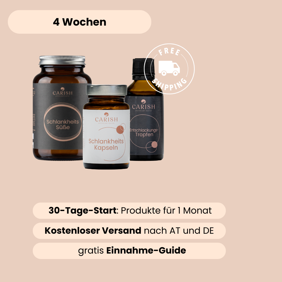 Die 3 Produkte des Anti Heißhunger Pakets von Carish für die Variante 4 Wochen mit den Vorteilen dazu. 