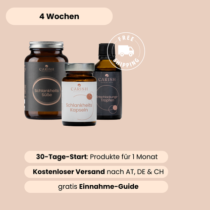 Die 3 Produkte des Anti Heißhunger Pakets von Carish für die Variante 4 Wochen mit den Vorteilen dazu. 