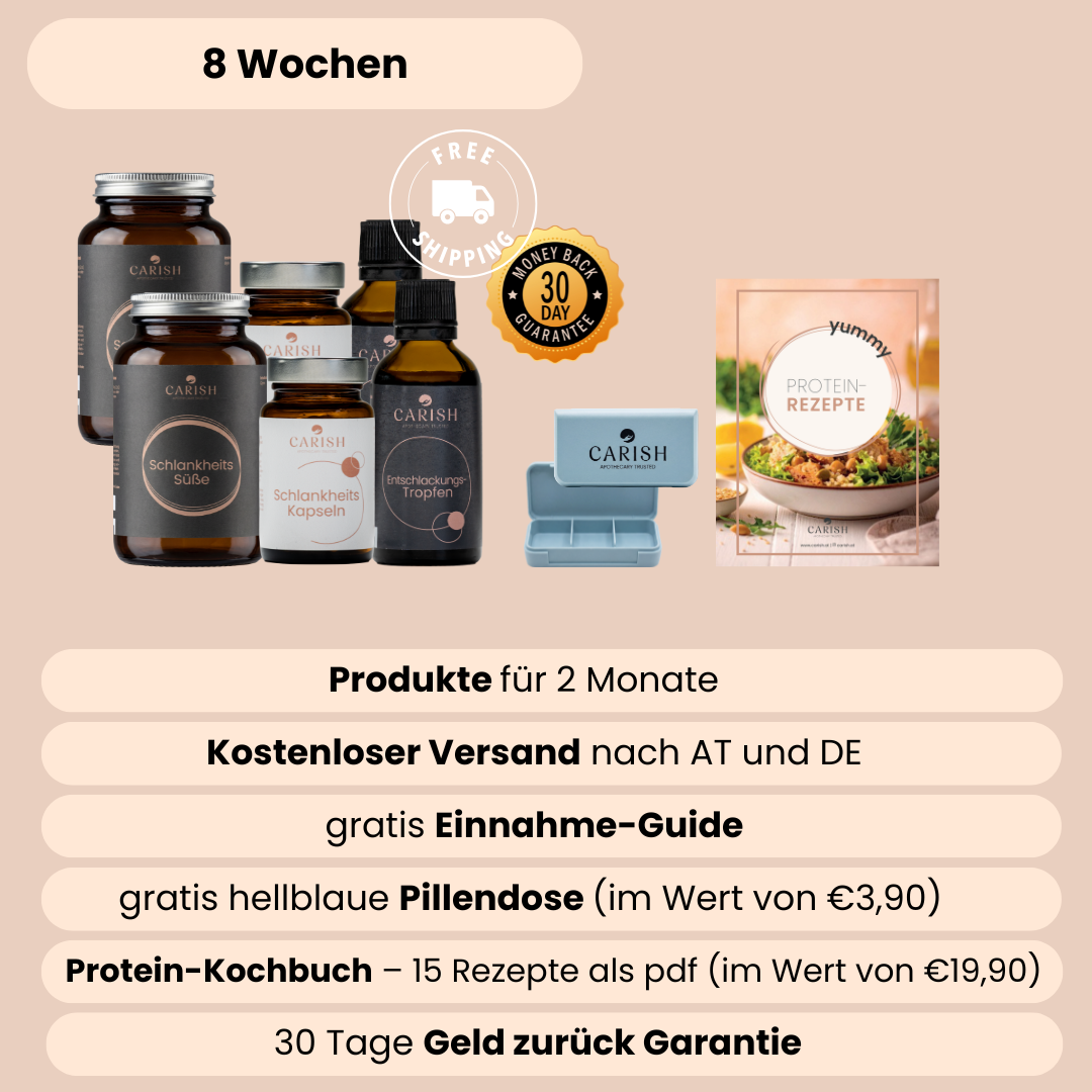 Die 3 Produkte des Anti Heißhunger Pakets von Carish für die Variante 8 Wochen mit den Vorteilen dazu