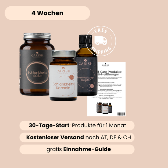 Die 3 Produkte des Anti Heißhunger Pakets von Carish für die Variante 4 Wochen mit den Vorteilen dazu. 