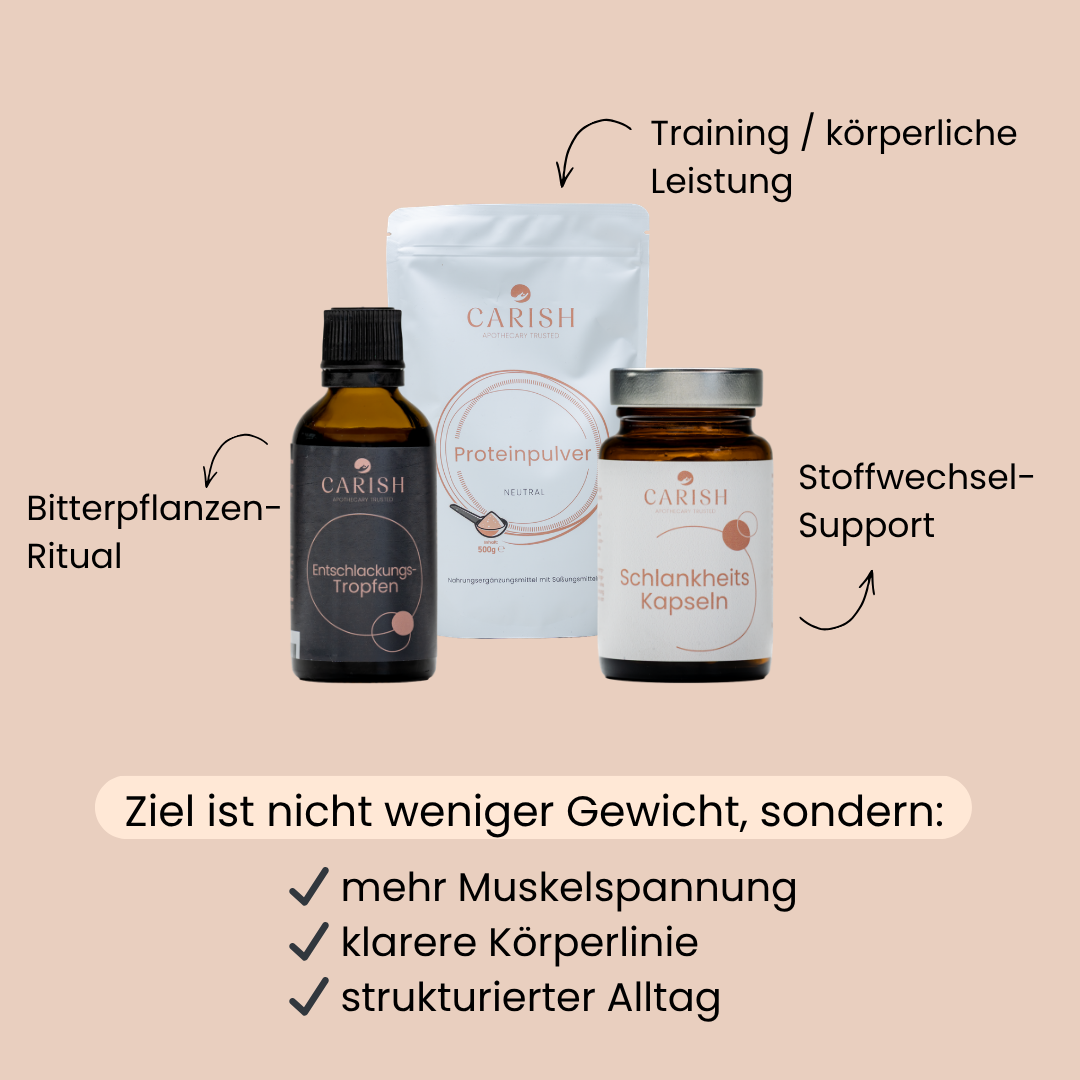 Im Bild die drei Produkte des Badehosenpakets für Männer zum Abnehmen. Ganz links die Entschlackungstropfen, in der Mitte das Proteinpulver und rechts die Schlankheitskapseln mit 4 Kapseln im Vordergrund zur Ansicht. Alle Produkte sind in der dunkelbraunen Glasverpackung mit silbernem  Deckel  zu sehen.