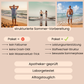Männer, die am Strand am Meer sind und glücklich in die Kamera sehen. 
