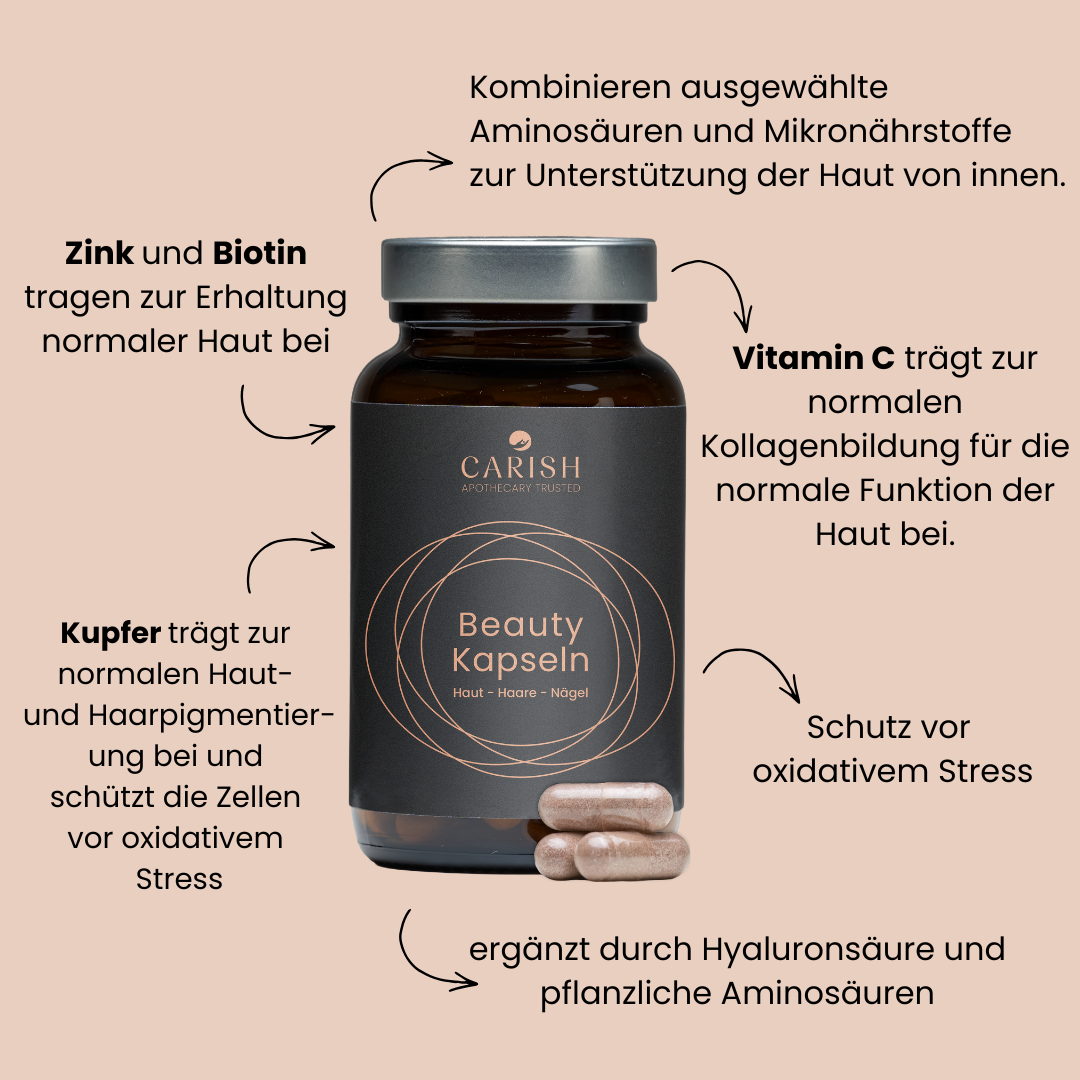 Beauty Schönheitskapseln im braunen Glasbehälter mit verschraubbarem silbernen Deckel und Beschreibung auf einem schwarzen Etikett. Im Vordergrund liegen 4 braune Kapseln zur Ansicht. 