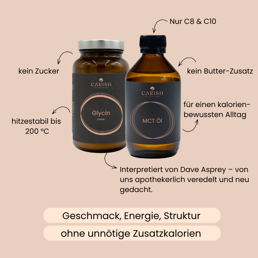 Die 2 Produkte des Bulletproof Pakets und rundherum die Vorteile bei Einnahme. Kein Zucker, für einen kalorienbewussten Alltag, Nur C8 / C10 Fette. 