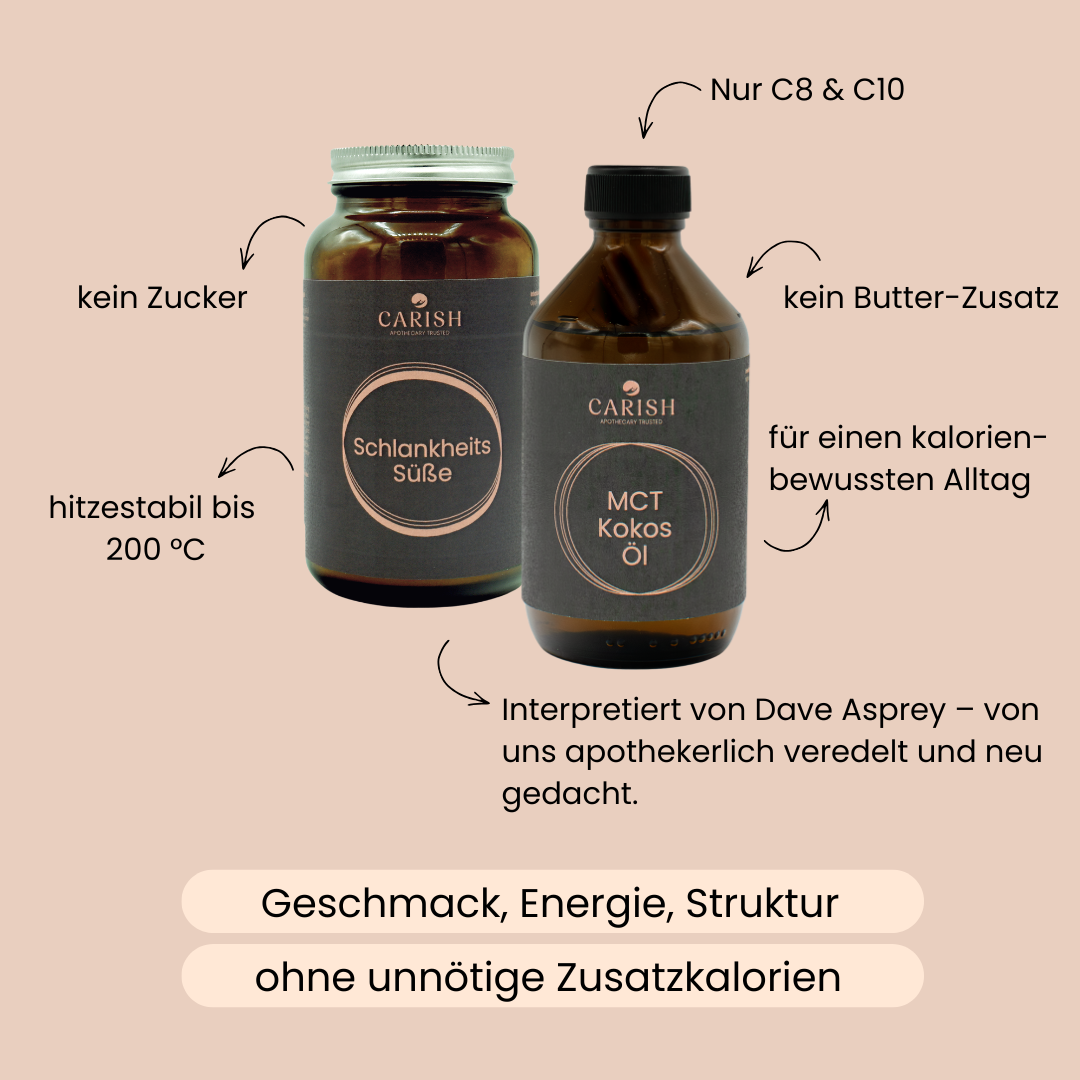 Die 2 Produkte des Bulletproof Pakets und rundherum die Vorteile bei Einnahme. 