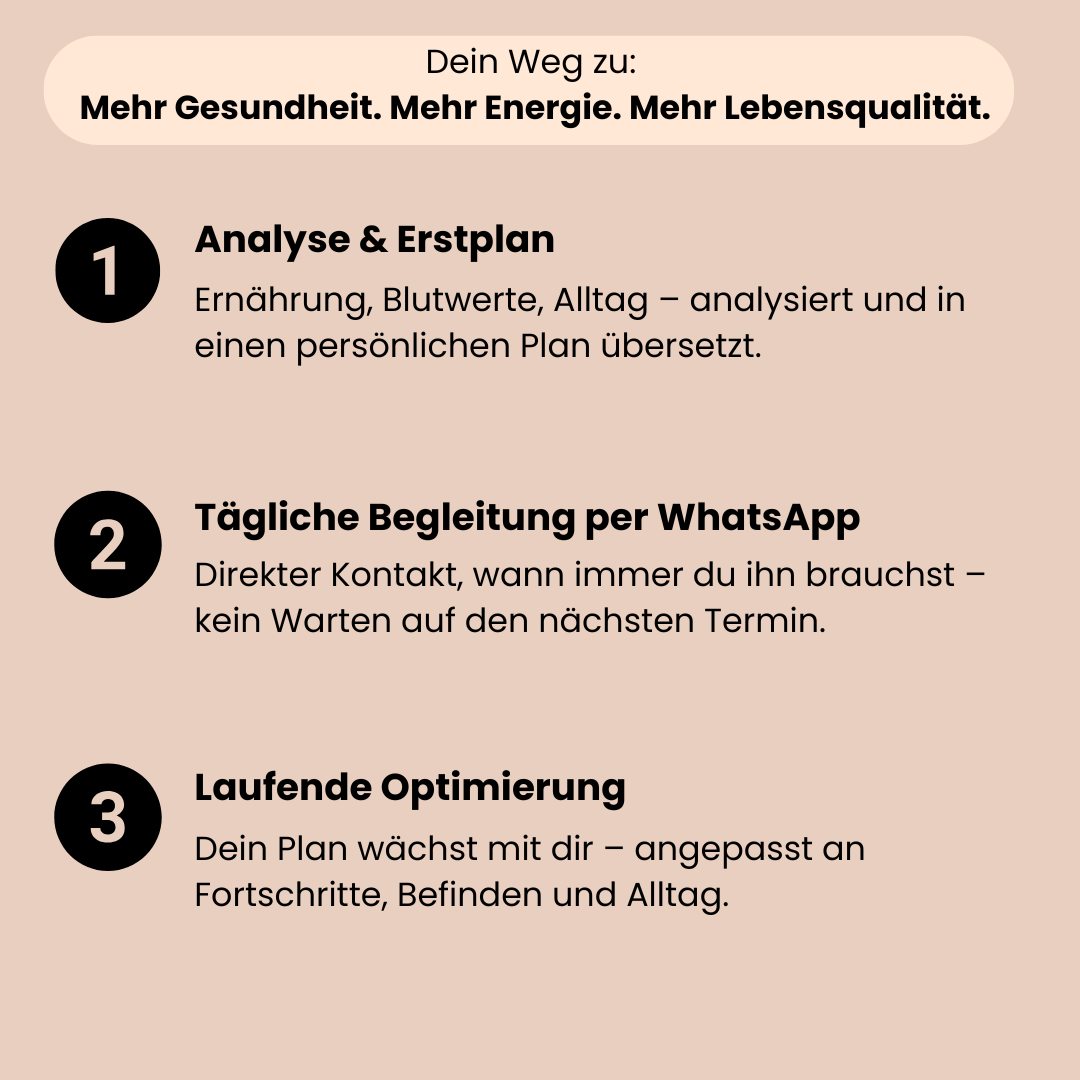Ernährungs- & Lifestyle-Coaching