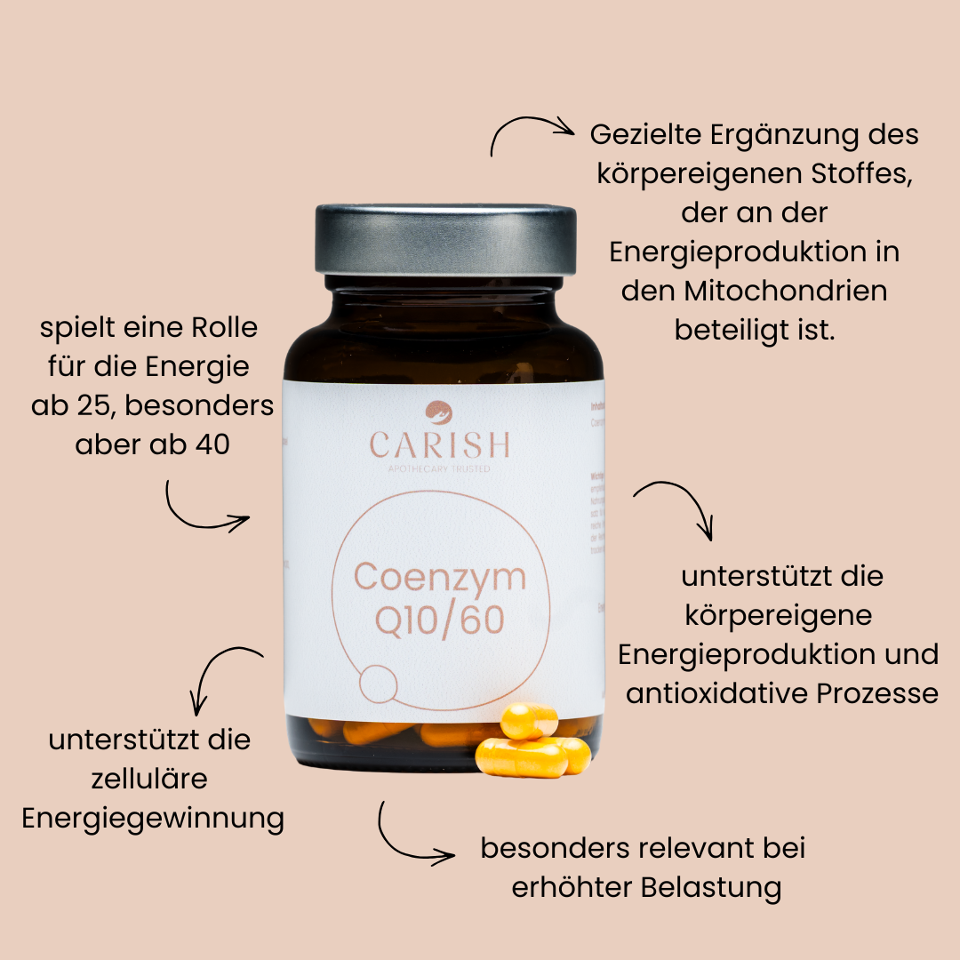 Brauner Glasbehälter mit verschraubbarem Deckel und gelben Coenzym Q10 Kapseln. Im Vordergrund liegen 4 lose Kapseln zur Ansicht. Rundherum die Vorteile aufgelistet. 