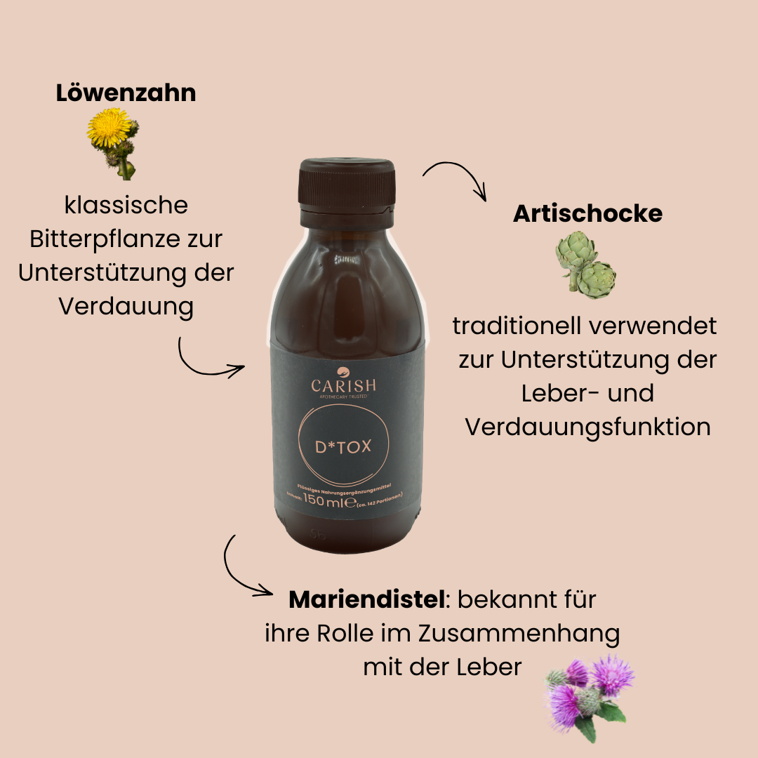 Der Detox Drink in einer dunkelbraunen Glasverpackung und rundherum die Vorteile der Bitterstoffe. 