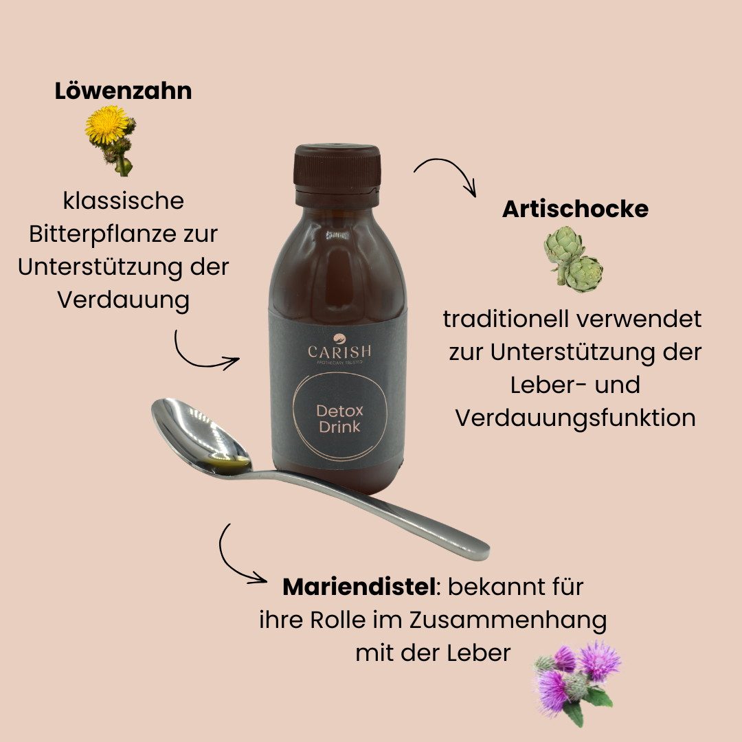 Der Detox Drink in einer dunkelbraunen Glasverpackung und rundherum die Vorteile der Bitterstoffe. 
