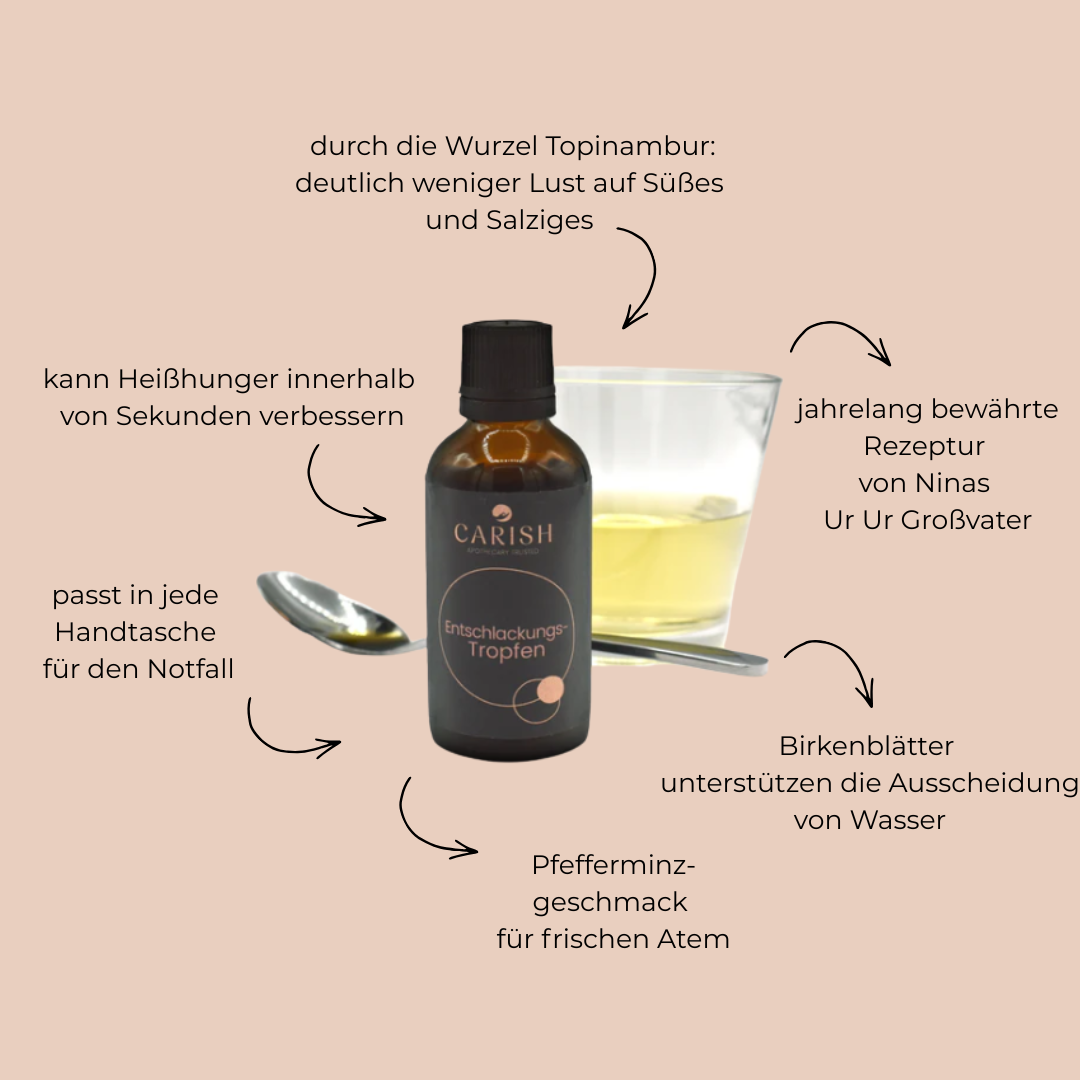 Im Vordergrund die dunkelbraune Flasche der Entschlackungstropfen und hinten ein Löffel und ein Glas mit den Tropfen befüllt zur Ansicht. Rundherum die Vorteile der Tropfen. 