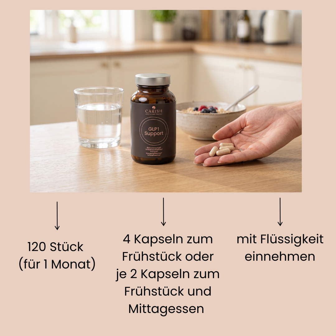 Die Einnahme der GLP1 Support Kapseln zur Gewichtsreduktion und Fettverbrennung. 