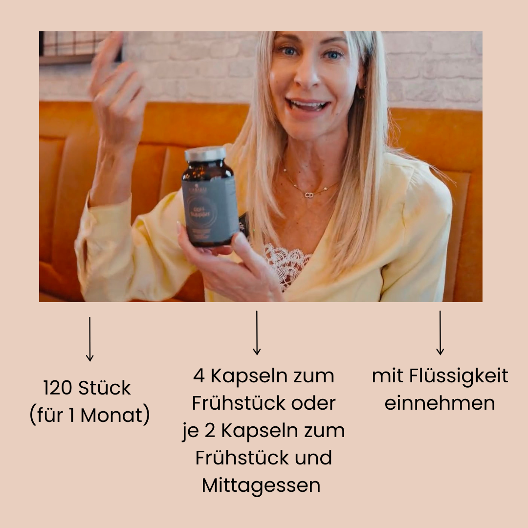 Die Einnahme der GLP1 Support Kapseln zur Gewichtsreduktion und Fettverbrennung. 