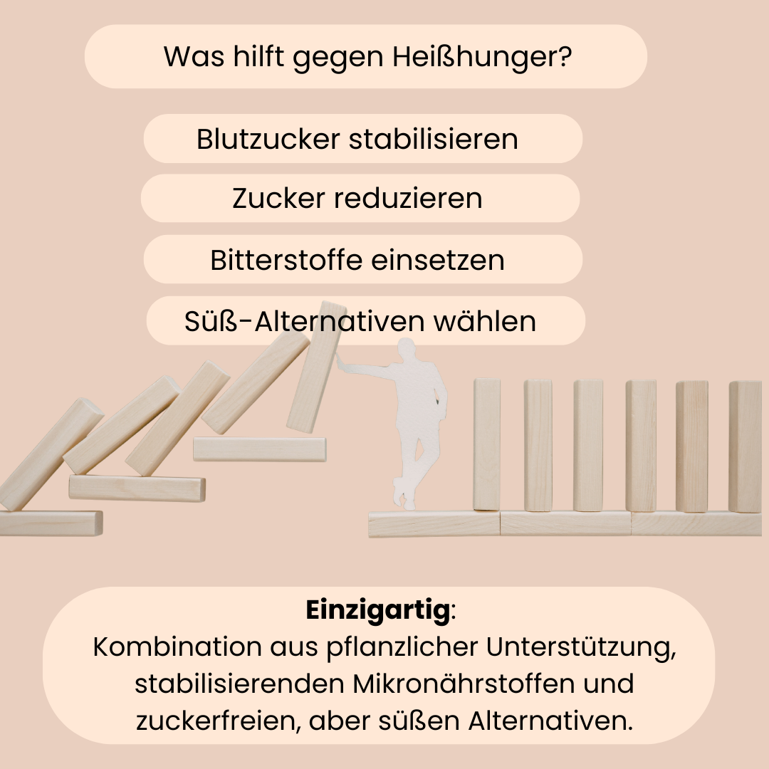 Auflistung von Punkten, die bei Heißhunger Attacken helfen, wie zum Beispiel Bitterstoffe einzusetzen. 