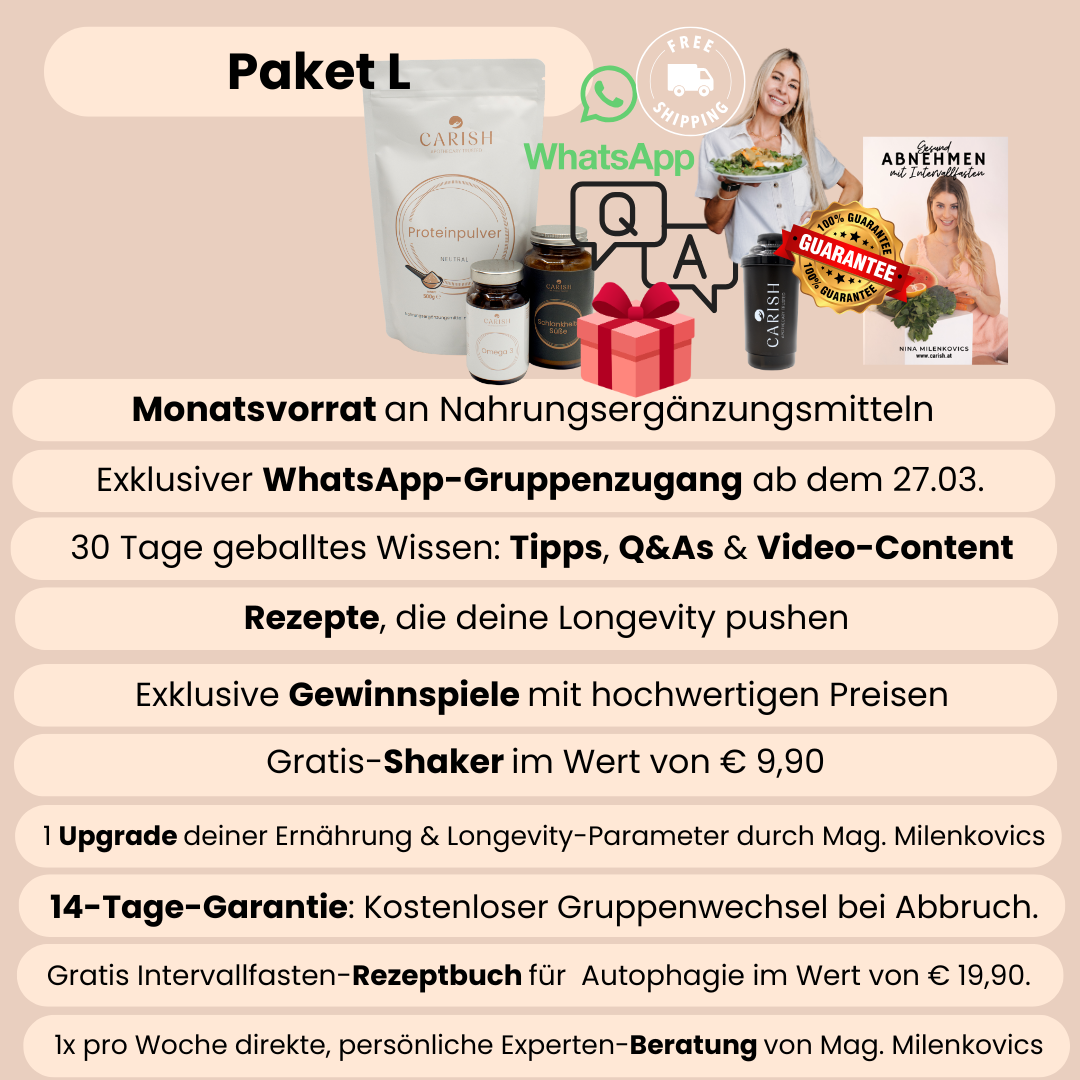 Die Auflistung der Inhalte vom Paket L der Longevity Gruppe von Carish. 