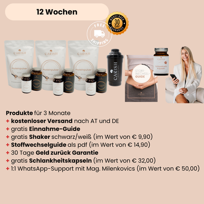 Longevity Paket