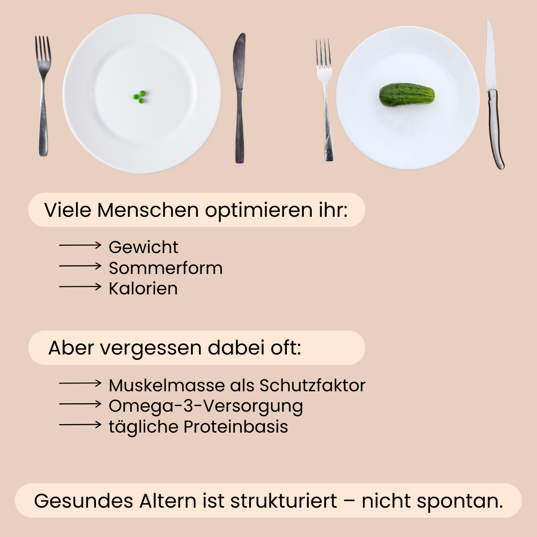 2 Teller wo nur Erbsen und eine Gurke drauf sind, das Crash Diäten symbolisieren soll.