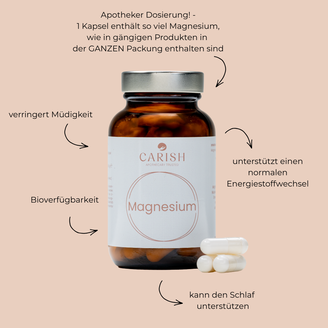 Brauner Glasbehälter mit weißem Etikett und verschraubbarem silbernen Deckel der Magnesium Kapseln gegen Krämpfe. Im Vordergrund liegen 3 weiße Kapseln zur Ansicht und rundherum stehen die Vorteile der Kapseln. 