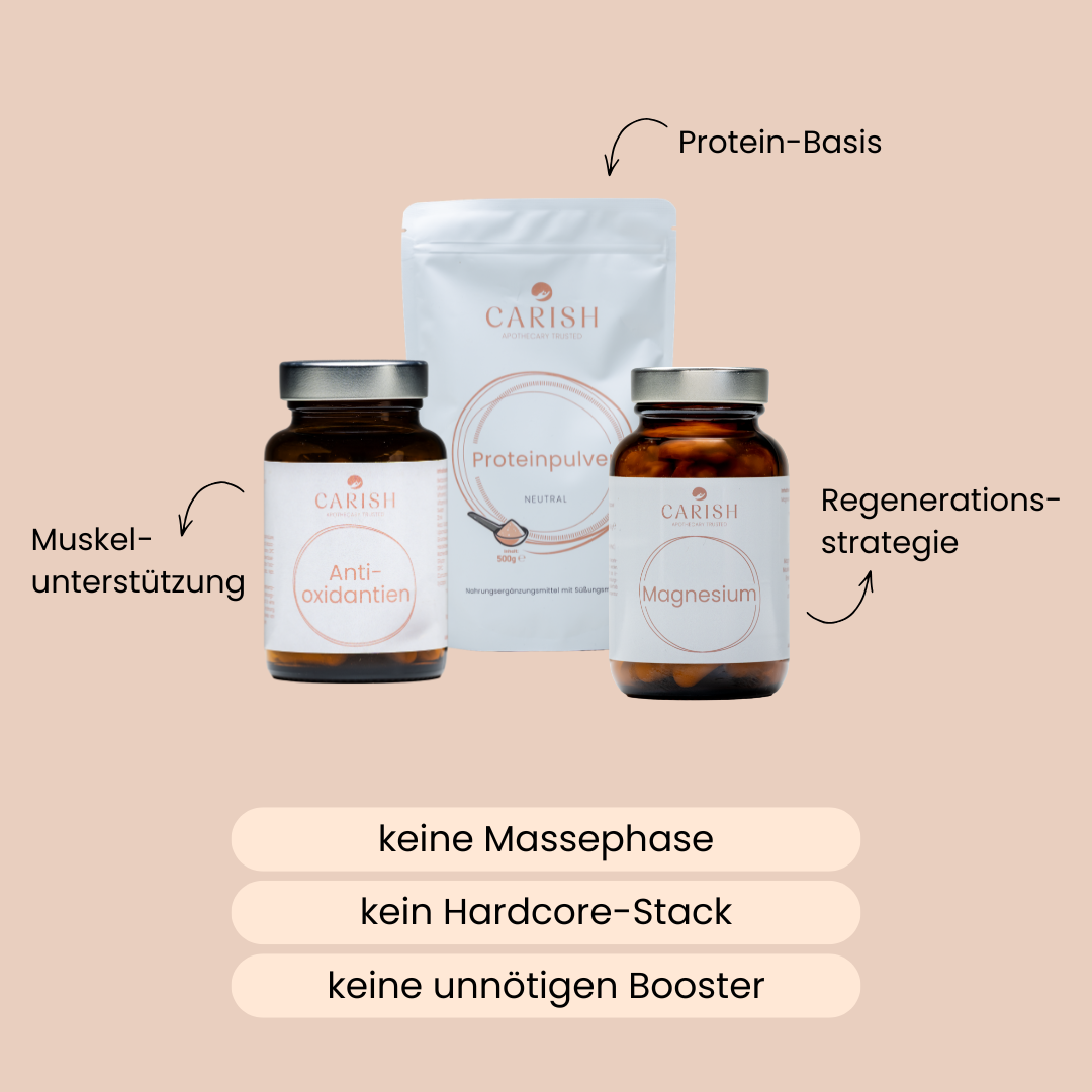 Das Muskelpaket mit Proteinpulver, Magnesium und Antioxidantien und rundherum die Vorteile bei Einnahme. 