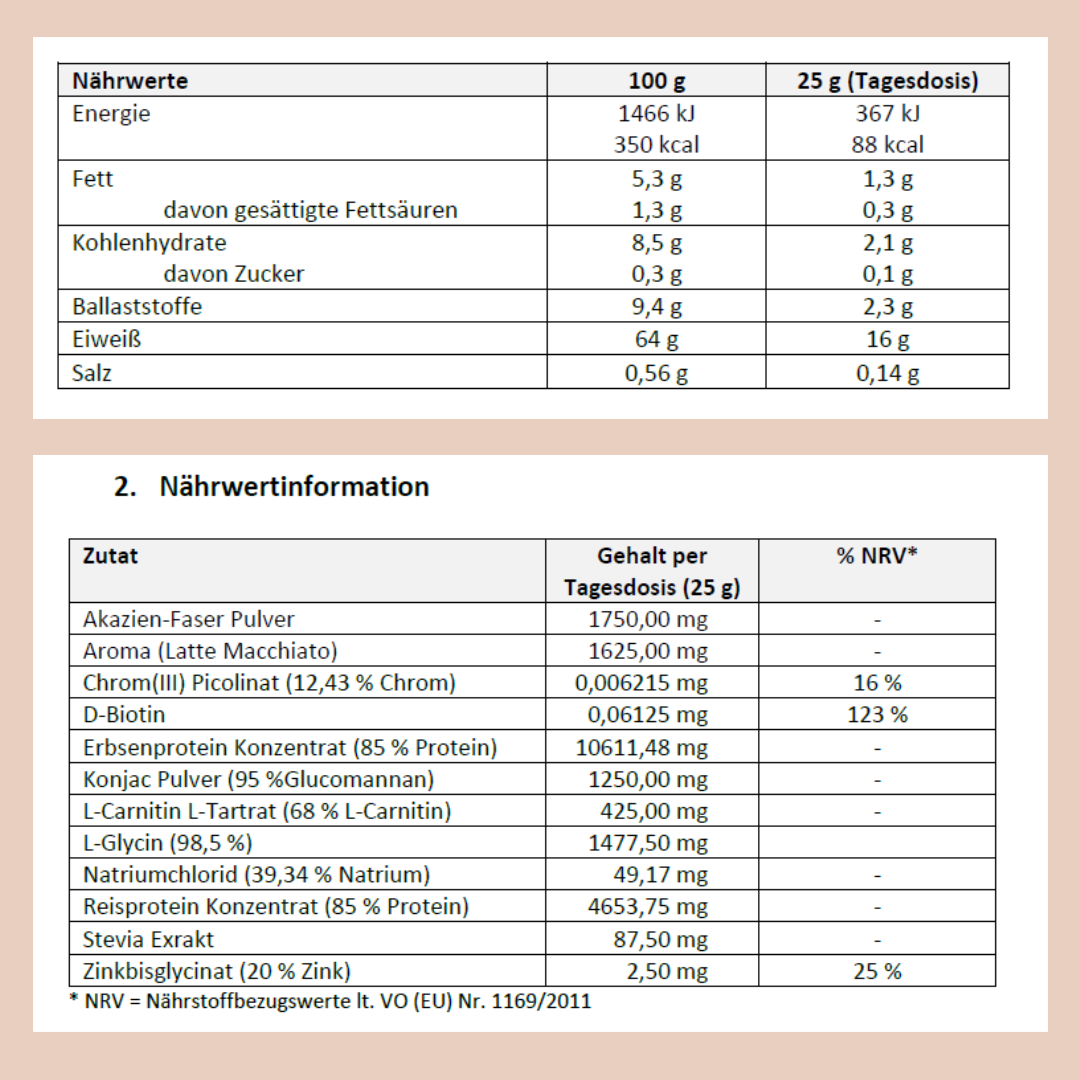 Die Nährwerte in einer Tabelle vom Schlankheitspulver White Chocolate Cookie. 