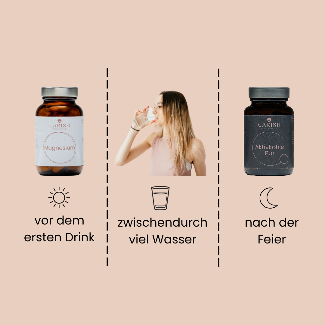 Die Einnahme der beiden Produkte vom Ozapft is Paket von Carish. Magnesium in der Früh, Aktivkohle am Abend. 