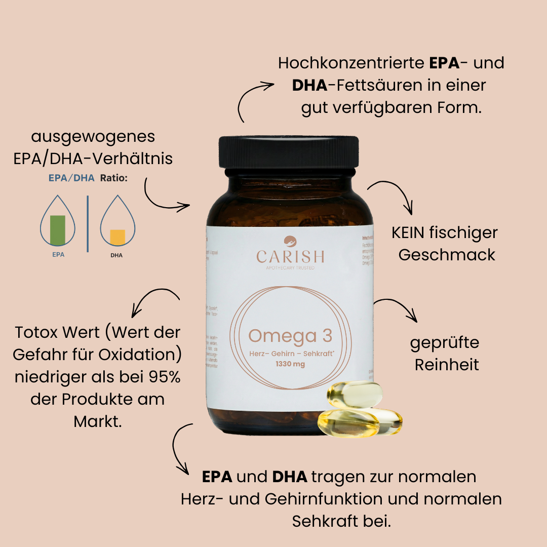 Omega 3 Kapseln