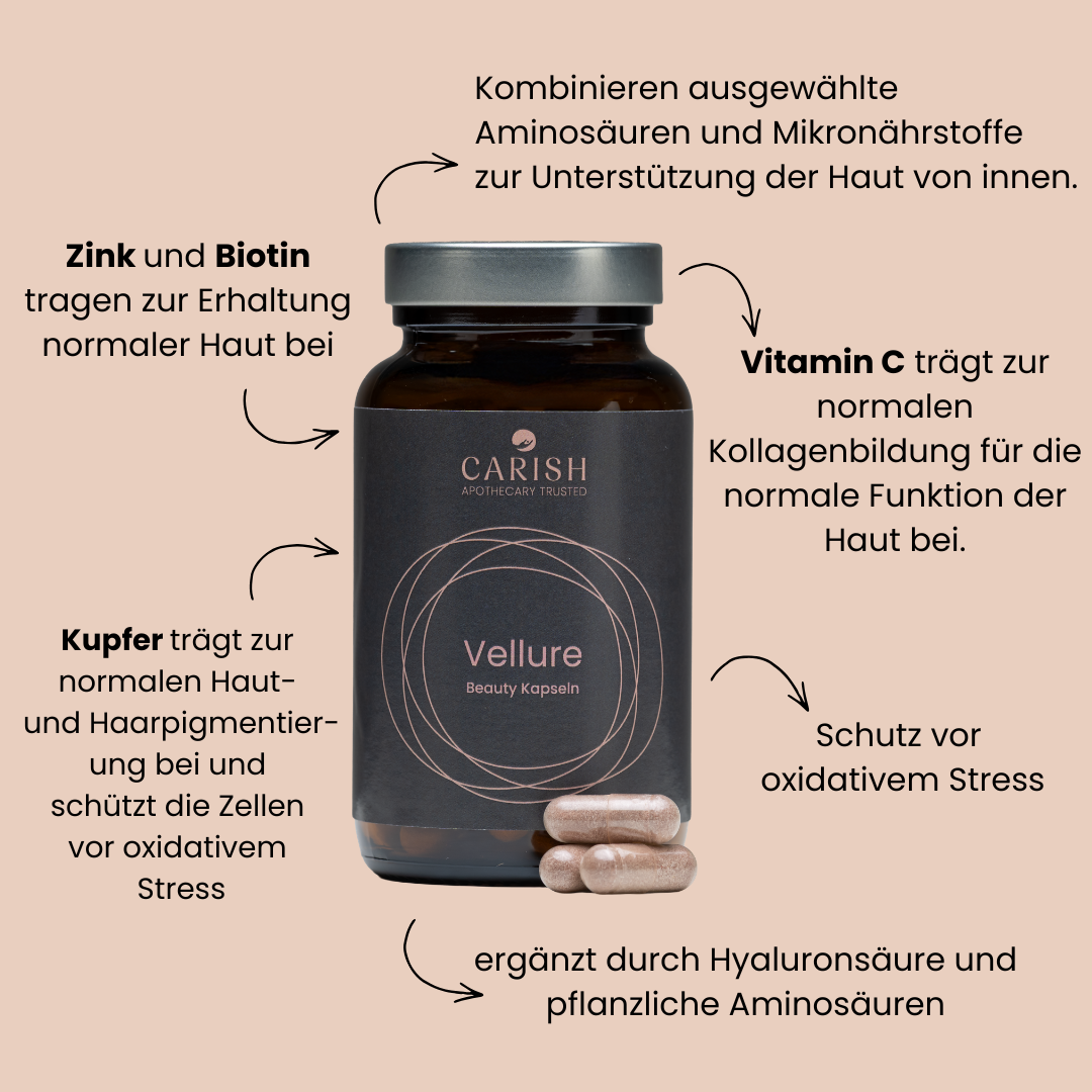 Vellure Schönheitskapseln im braunen Glasbehälter mit verschraubbarem silbernen Deckel und Beschreibung auf einem schwarzen Etikett. Im Vordergrund liegen 4 braune Kapseln zur Ansicht. 