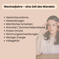 Wechseljahre Gruppe